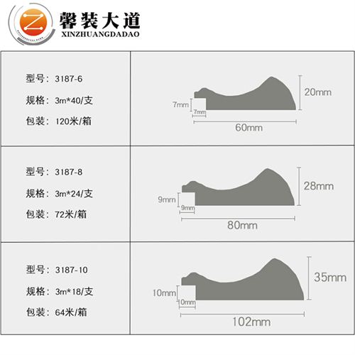 PS發泡材質畫框線條-3187款